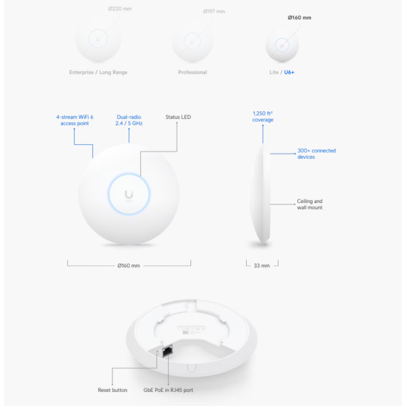 ACCESS POINT U6+ UNIFI  - UBIQUITI