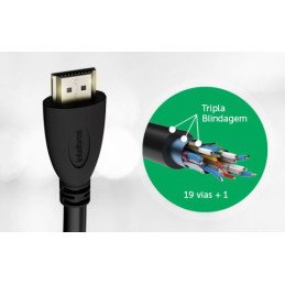 Cabo HDMI 2.0 de 15 metros...